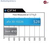 Воздушный фильтр Magnum Flow OER PRO 5R для BMW F30 3-серия